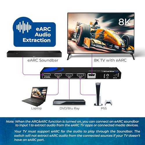 OREI 8K eARC HDMI 2.1 Switch 4x1, Switcher with Audio Extractor UltraHD Supports Upto 4K @ 120Hz PS5, Xbox, Gaming, Remote Contorl IR EDID HDCP 2.3 - Optical Out, L/R Headphones (BK-401ARC) - Image 2