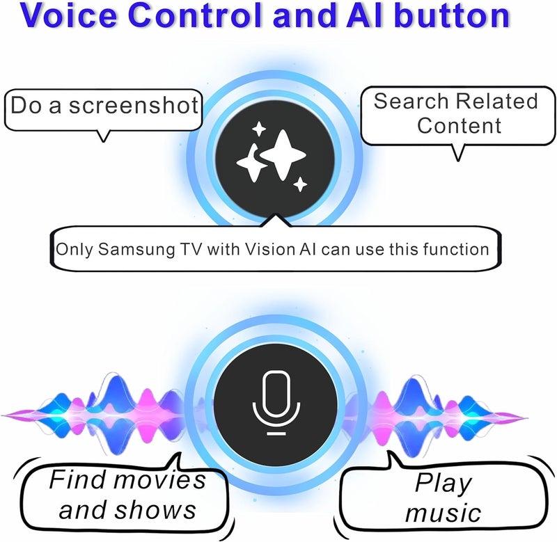 B BraiNice Replacement AI Solar Remote for Samsung TV Remote Control with AI, Voice for Smart TV 2018-2025 | Rechargeable solarcell, USB-C Charging, Voice & Bluetooth, Universal, Remoto - Image 5