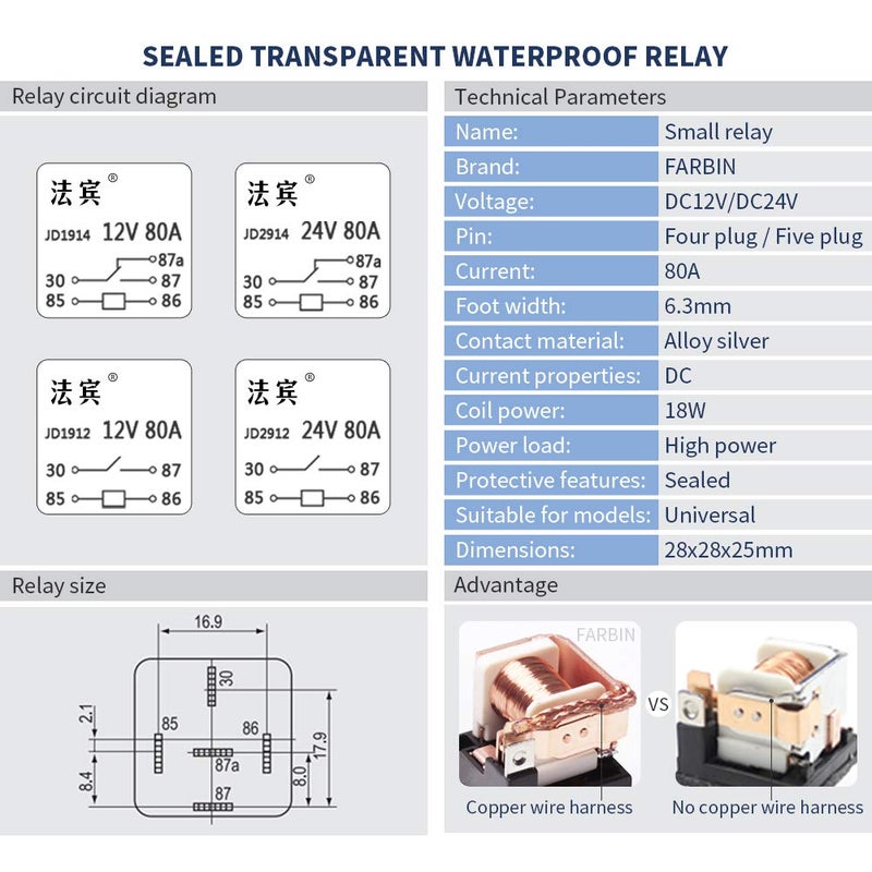 FARBIN مجموعة ريلاي سلكية بوق فاربين 80A 12V - Image 5