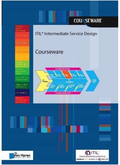 Itil Intermediate Service Design Coursew 