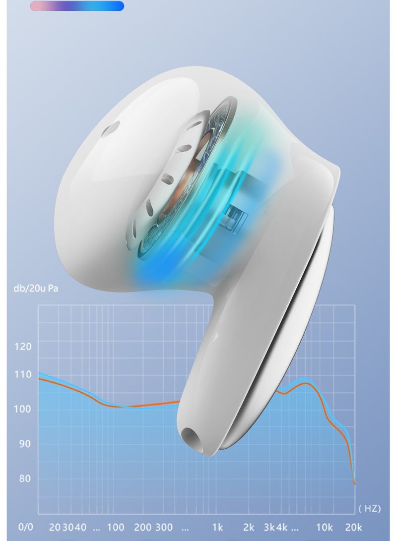 Earbuds Wireless Bluetooth Headphones
