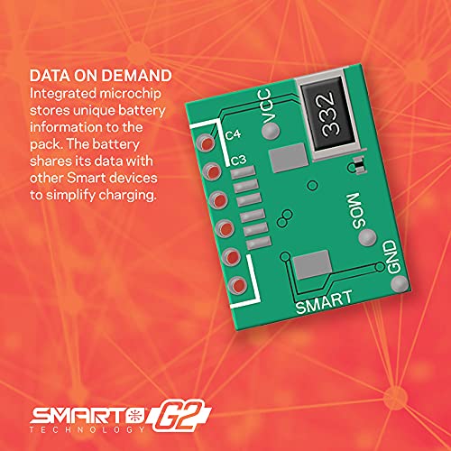 Spektrum 11.1V 3200mAh 3S 30C Smart LiPo G2: IC3, SPMX323S30 - Image 5