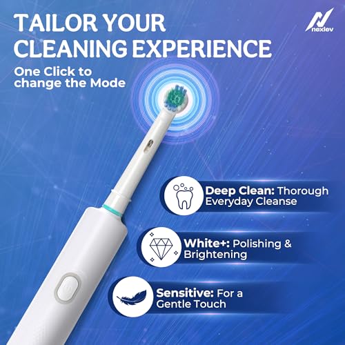 Nexlev Oscillating Electric Toothbrush | 8000 Strokes/min | 25 Days Battery Life |Type C|3 modes| 2 Minute Timer |Quad Change Reminder| IPX7 Waterproof | For adults| 1 year warranty| SparklePro ETR-06 - Image 5