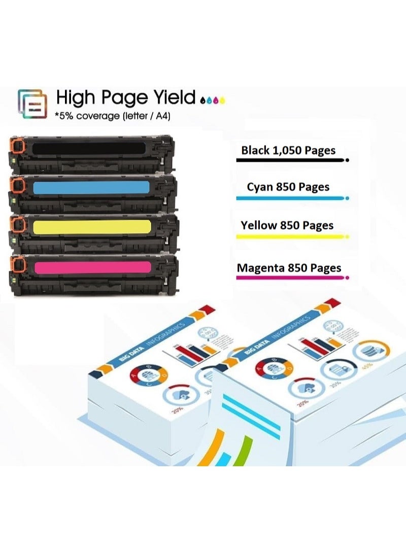215A Magenta High Yield Toner Cartridge - Compatible with HP Color LaserJet Pro M155dw, Pro MFP M182dn Pro MFP M183dw, (W2313A Magenta) - Image 5