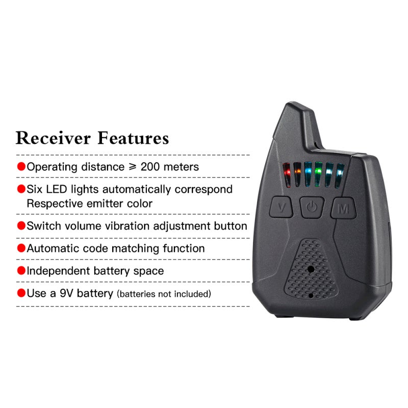 COONOR Electronic Fishing Alerts Bite Alarm LED Wireless Fishing Alarm Digital Fishing Receiver Sound Alert Kit with Case 200m - Image 5