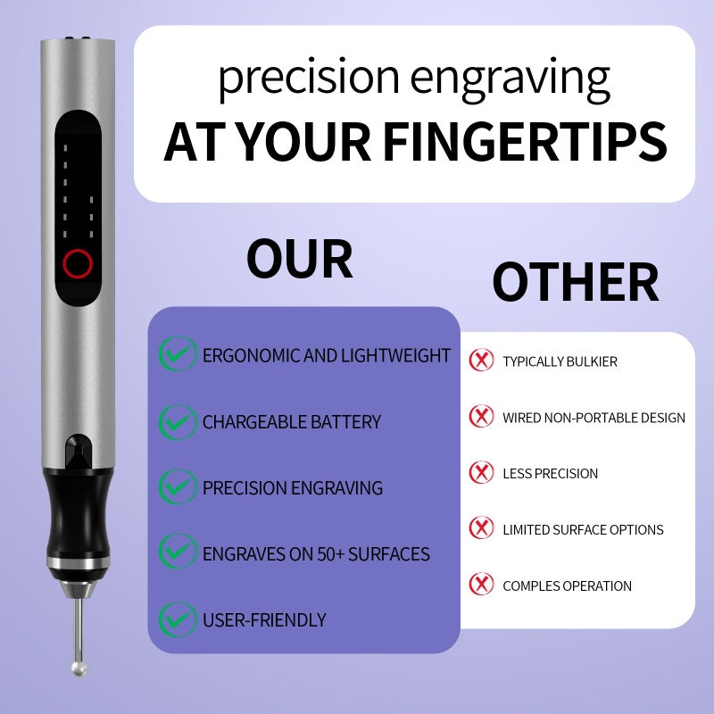 CBVCBV Wireless Engraving Pen Kit - Precision Tool for Artists & DIY | Engrave Jade, Wood, Metal, Polish Phone Chips | Smooth & Powerful with,engraver wood carving tool engraving machineï¼ (Silver + Black) - Image 4