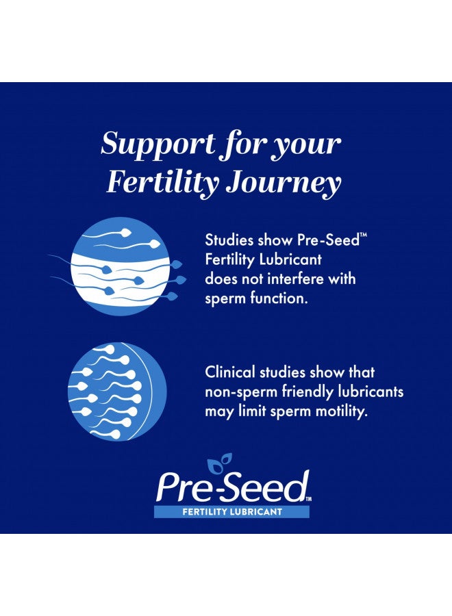 Generic Pre-Seed Fertility Lubricant, For Use by Couples Trying to Conceive  - Image 4