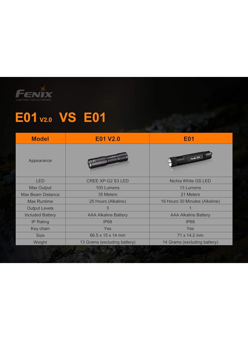 fenix Fenix E01 V20 AAA Flashlight  - Image 5