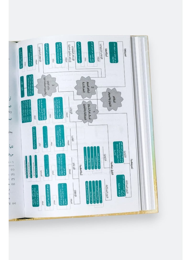 Al-Munir fi Tanzil al-Tajweed - Image 2