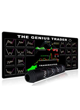 600x300mm-Stock Market Invest Day
