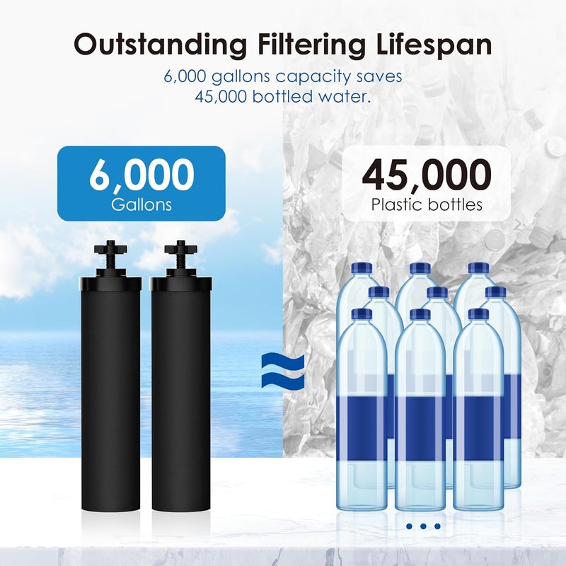 Waterdrop Black Water Filter Replacement for Berkey® BB9-2® and Purewell® - Image 5