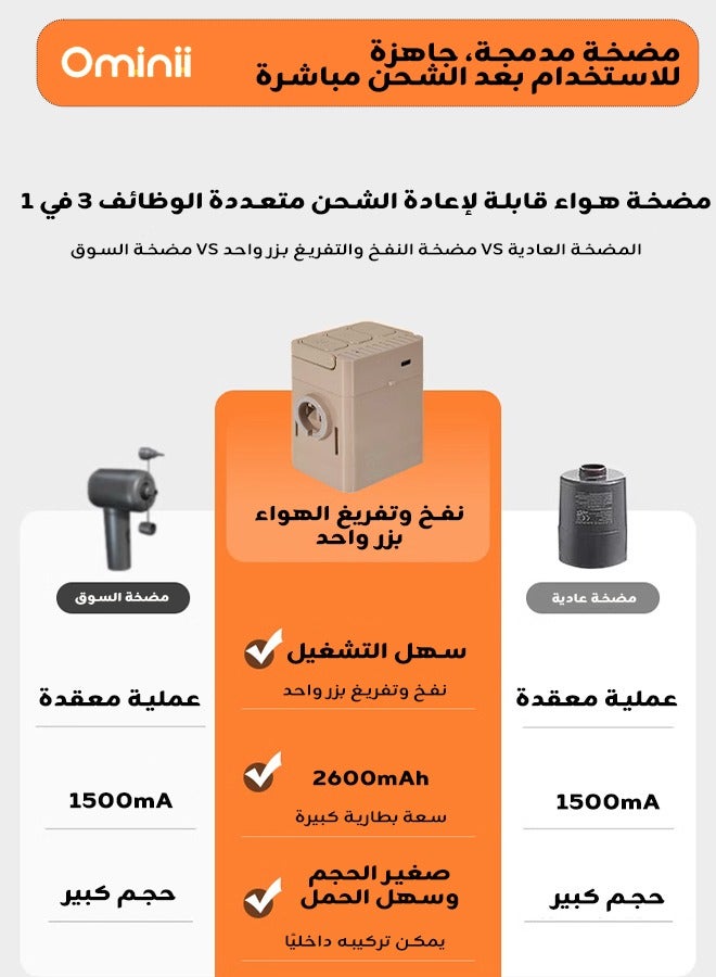 أوميني سرير أريكة قابل للنفخ لشخص واحد مزود بمضخة مدمجة، بنفخ وتفريغ تلقائي سريع بضغطة واحدة، مناسب للاستخدام في المنزل أو أثناء السفر والتخييم في الهواء الطلق  - Image 3