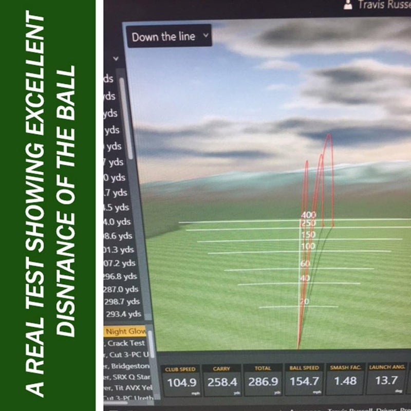 RL Glow Golf Balls for Night Sports - Tournament Fluorescent Glowing in The Dark Golf Ball - Long Lasting Bright Luminous Balls - Image 4