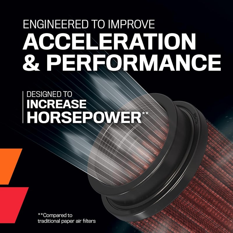 K&N High Performance Engine Air Filter for Polaris - Image 2