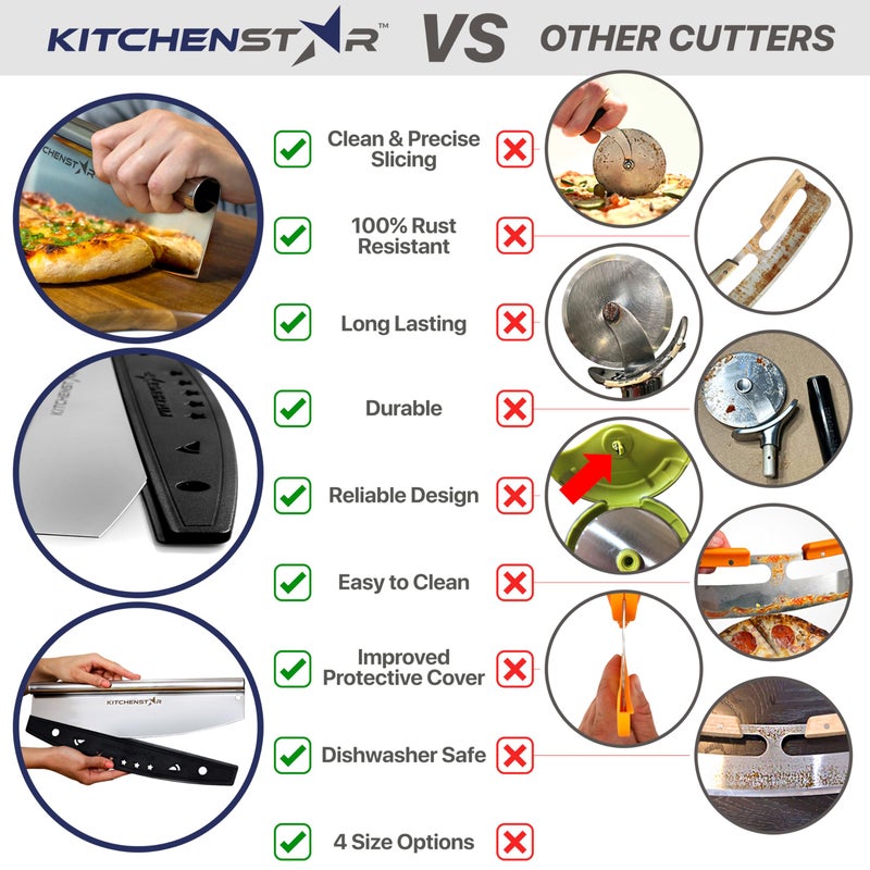 kitchen-star 14” Pizza Cutter by KitchenStar | Sharp Stainless Steel Slicer Knife - Rocker Style w Blade Cover | Chop and Slices Perfect Portions + Dishwasher Safe – Premium Pizza Oven Accessories - Image 3