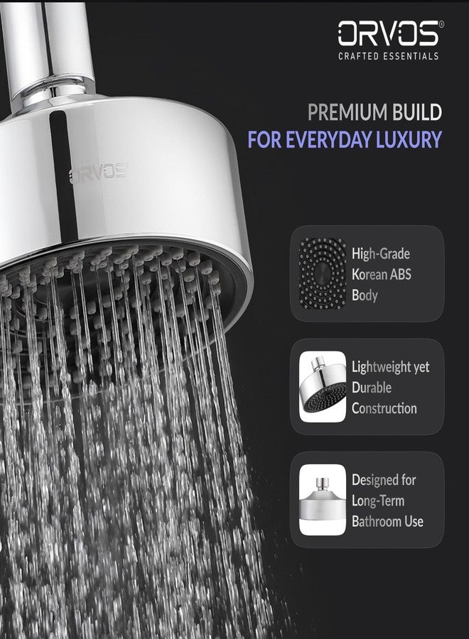 Orvos Overhead shower Single Mode - Orbit, Rounded, Chrome Plated With High Grade Korean ABS material from LG, Black Color, 4x4 inches, head only - Image 4
