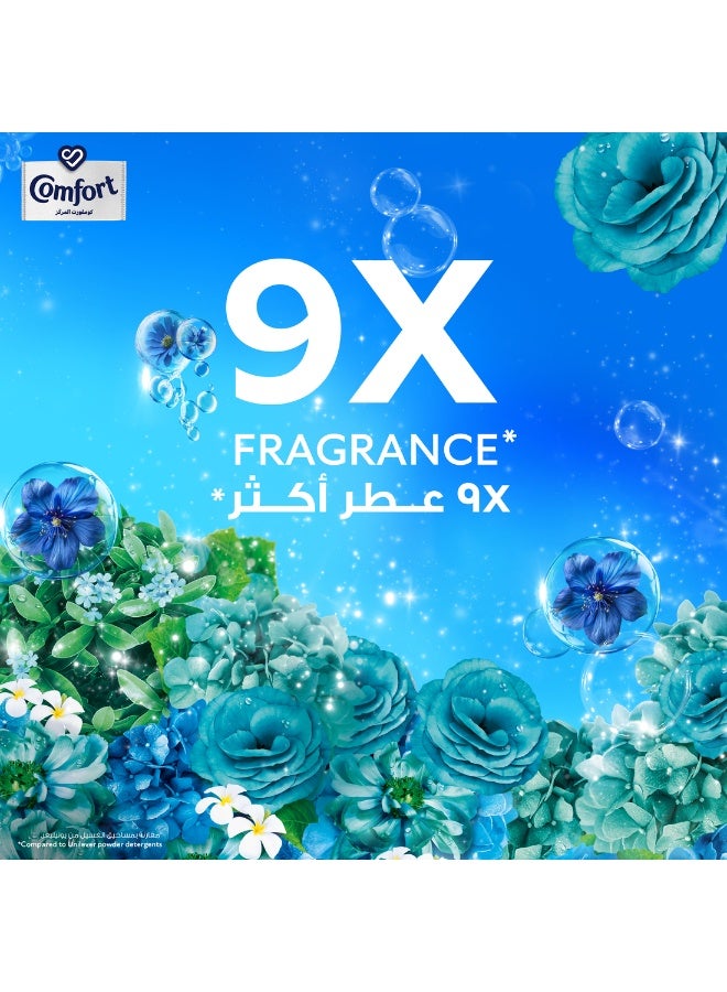 Comfort Blue Love Concentrate Fabric Softener 4L - Image 5