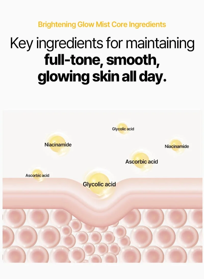 Muldream  Muldream Brightening Glow Mist with AHA & Vitamin C  | Best Price UAE