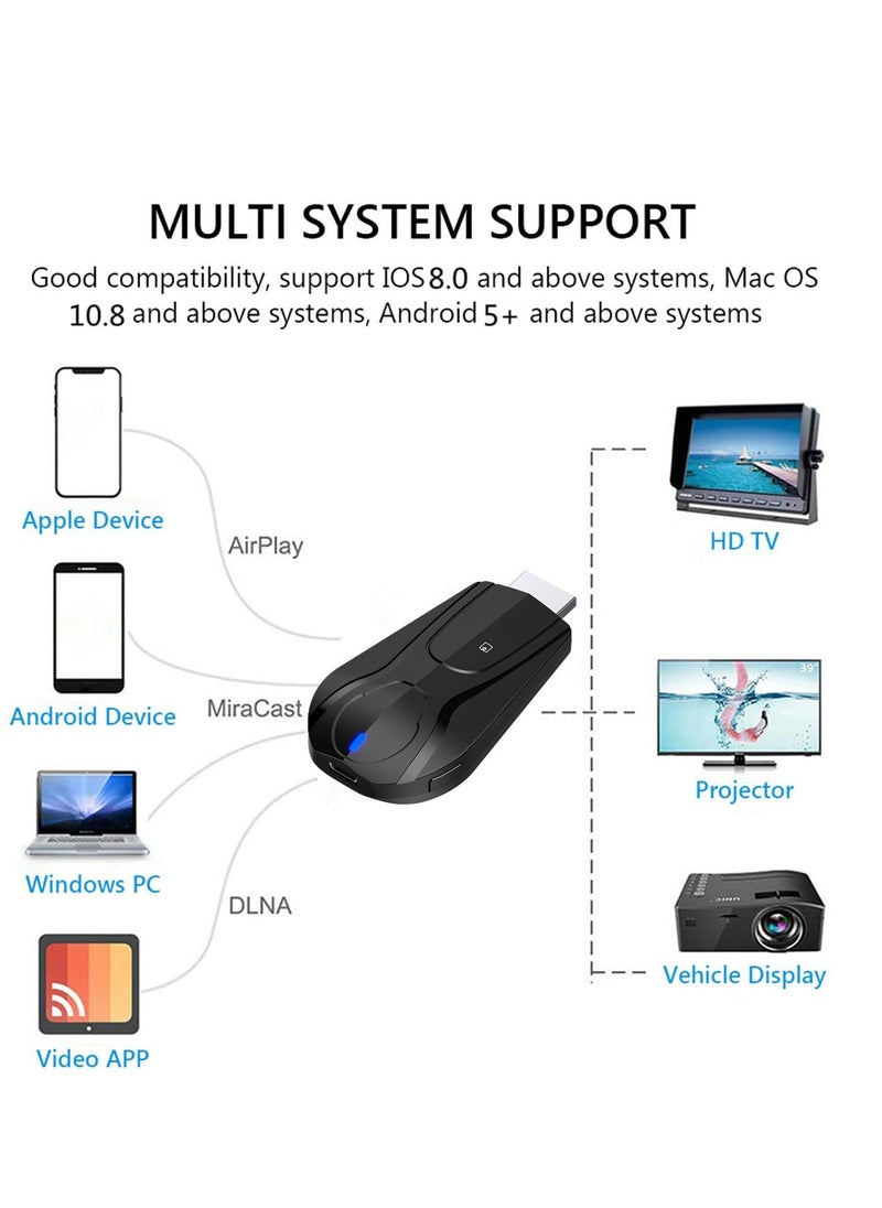 KASTWAVE - Wireless Display Dongle 2.4G WiFi Portable Display Receiver 1080P HDMI Screen Mirroring Compatible with Phone to TV Projector Support fot M-iracast Airplay DLNA - Image 1