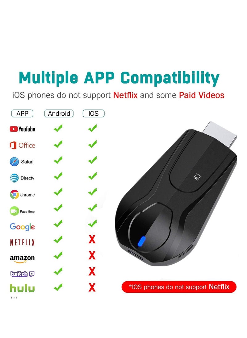 KASTWAVE - Wireless Display Dongle 2.4G WiFi Portable Display Receiver 1080P HDMI Screen Mirroring Compatible with Phone to TV Projector Support fot M-iracast Airplay DLNA - Image 1
