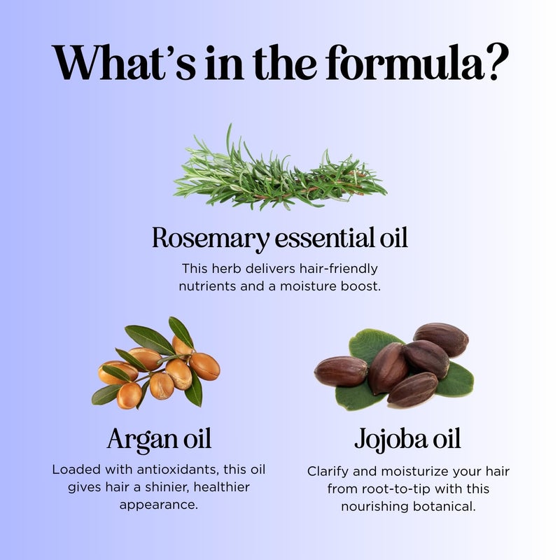 Honeydew Folimax Biotin Shampoo for Thinning Hair - Volumizing Biotin Shampoo for Men & Women's Fine and Thin Hair with Zinc & Rosemary Oil - Color Safe Vegan Sulfate Silicone & Paraben Free (Citrus Scent) - Image 4