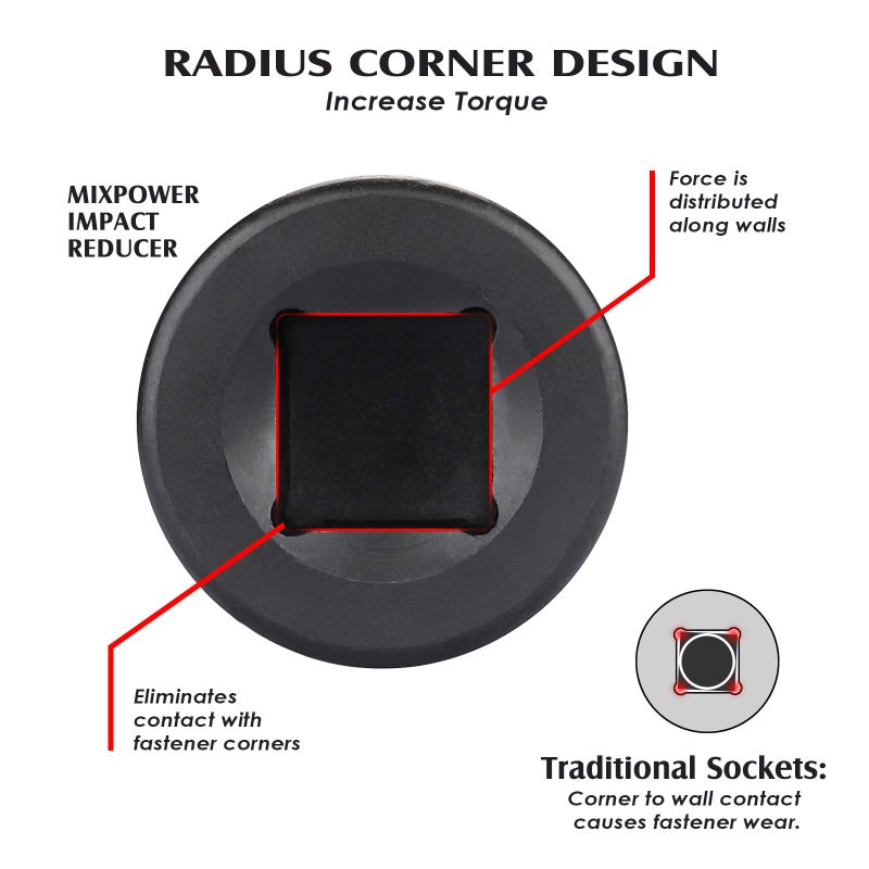 MIXPOWER 1/2-Inch Drive Impact Universal Joint, CR-MO Steel, Radius Corner Design, Flexible, Impact Rated, 1/2" U-Joint Adapter - Image 5