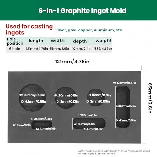 HOMOMSAE 2 Piece MINI Graphite Molds for Casting Gold Silver Aluminum Copper Brass, HOMOMSAE Small High-Purity DIY Metal Ornaments Melting Refining - Image 4
