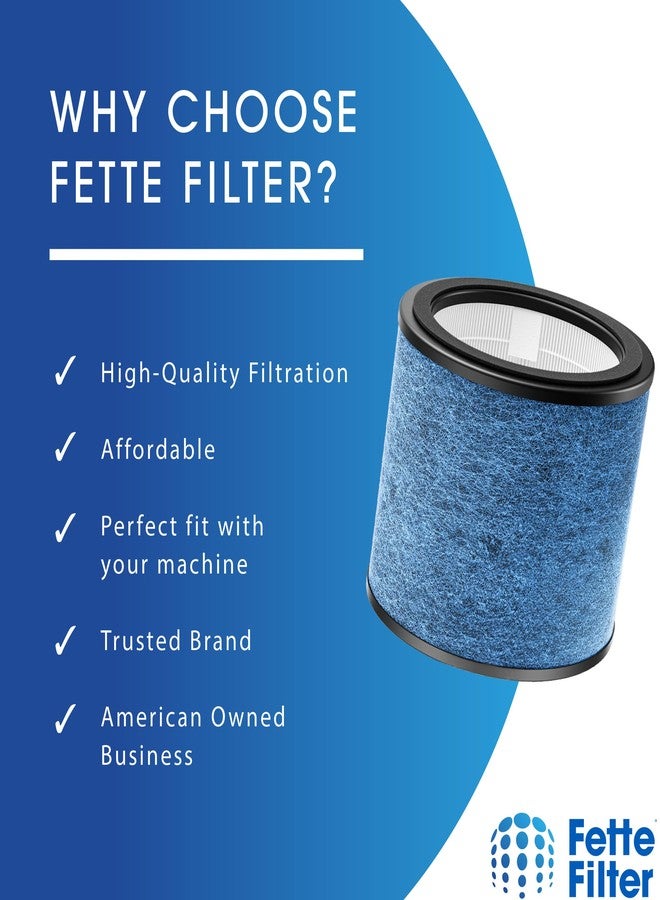 Fette Filter - HP070 Replacement Filter Compatible with Shark HP072/ HP071BRN Air Purifier, H13 True HEPA & Activated Carbon Blue. Pack of 1 - Image 3