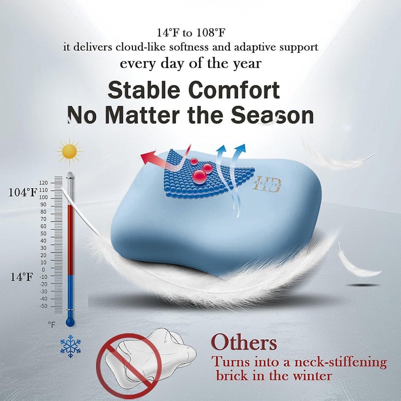 HighBeds Cervical Neck Pillow for Memory Foam â€“ Soft Ergonomic Side Sleeper Pillow for Neck Pain Relief, Ice Silk Zipperless Pillowcase, Eco-Friendly and Durable Material - Image 3