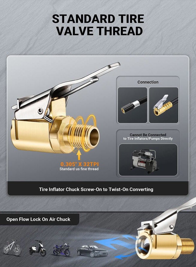 LUMITECO 2 Pcs Brass Locking Tire Air Chuck, Tire Inflator Hose Adapter for Twist On Connection Convert to Lock On, No Air Leakage Air Compressor Pump Clip On Tire Chucks, Tire Nozzle with Tire Valve Thread - Image 2