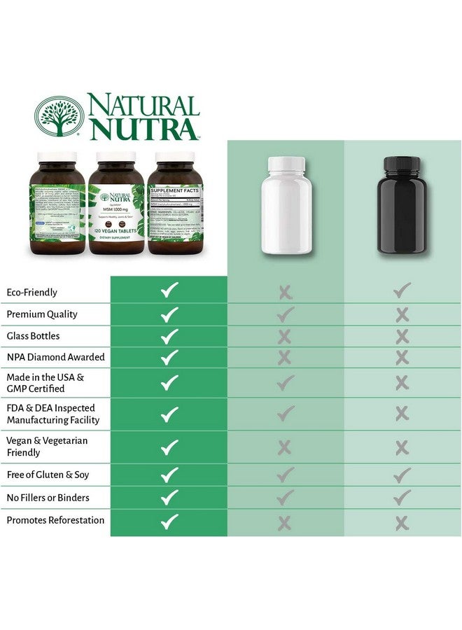 Natural Nutra Natural Nutra OptiMSM, MSM Supplement with Sulfur, Prevent Thinning Hair, Increase Joint Flexibility and Bone Health, Cartilage Health, Helps Supports Fluid Balance, 1000 mg, (120) Vegan Tablets - Image 4