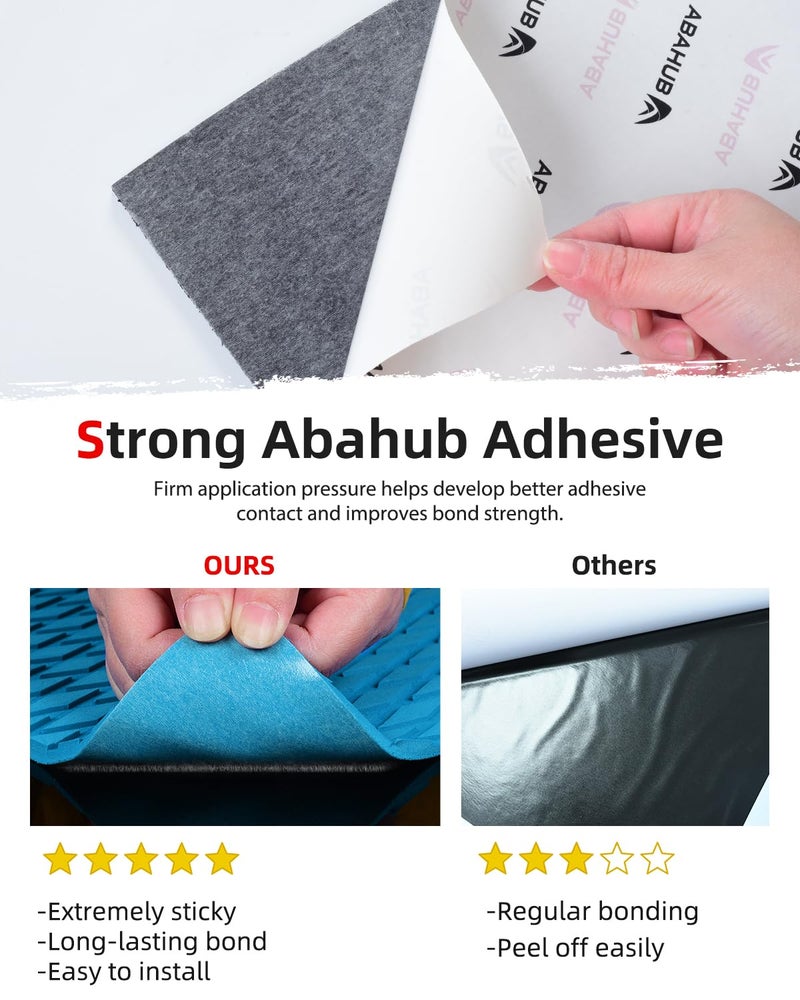Abahub EVA Foam Boat Decking 48''x16'' Non-Slip Surfboard Traction Pad Grip Mat Self-Adhesive Trimmable Flooring Sheet for Boats SUP Board Kayak Surfing Blue - Image 2