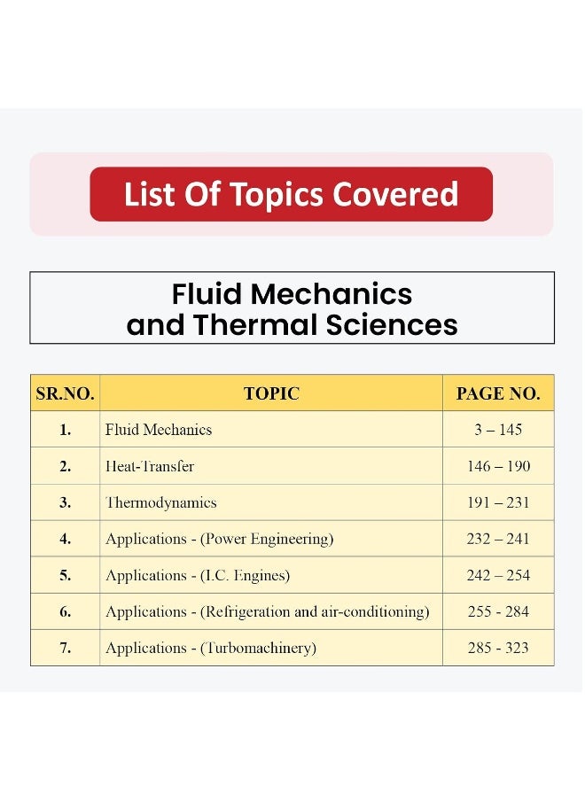 GATE Mechanical Engineering Fluid Mechanics and Thermal Sciences Topic-wise Notes | A Complete Preparation Study Notes with Solved MCQs  - Image 2