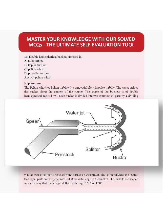 GATE Mechanical Engineering Fluid Mechanics and Thermal Sciences Topic-wise Notes | A Complete Preparation Study Notes with Solved MCQs