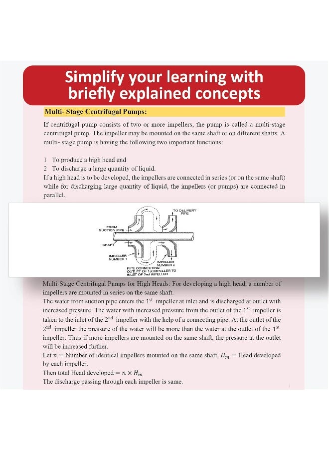 GATE Mechanical Engineering Fluid Mechanics and Thermal Sciences Topic-wise Notes | A Complete Preparation Study Notes with Solved MCQs