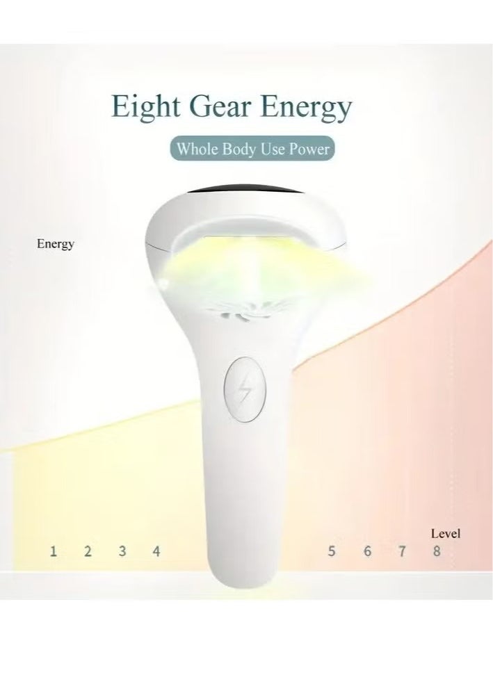 Beauenty - At-Home IPL Hair Removal for Women and Men - Permanent Hair Remover with 900000 Flashes - Painless Hair Removal on Armpits, Back, Legs, Arms, Face, and Bikini Line - Image 1