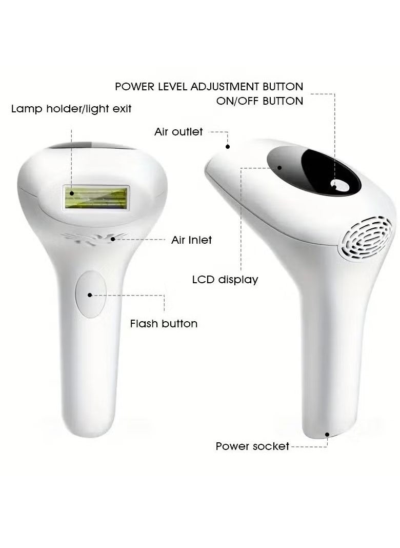 Beauenty - At-Home IPL Hair Removal for Women and Men - Permanent Hair Remover with 900000 Flashes - Painless Hair Removal on Armpits, Back, Legs, Arms, Face, and Bikini Line - Image 1