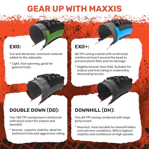 MAXXIS Minion DHF - Dual Compound - 20, 24, 26, 27.5, 29 - EXO - E25 Rating, Tubeless | Gold Standard of Gravity Focused Tread, Size 27.5x2.30 - EXO, E25 - Image 5
