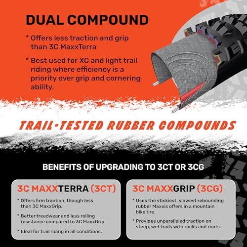 MAXXIS Minion DHF - Dual Compound - 20, 24, 26, 27.5, 29 - EXO - E25 Rating, Tubeless | Gold Standard of Gravity Focused Tread, Size 27.5x2.30 - EXO, E25 - Image 4