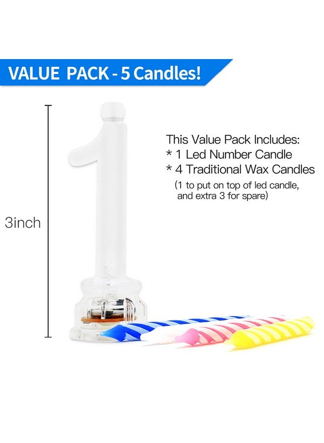 نوفيلتي بليس مجموعة شموع عيد الميلاد من Novelty Place، زينة كعكة عيد الميلاد المتغيرة الألوان والمتلألئة مع 4 شموع شمعية (رقم 1) - Image 2
