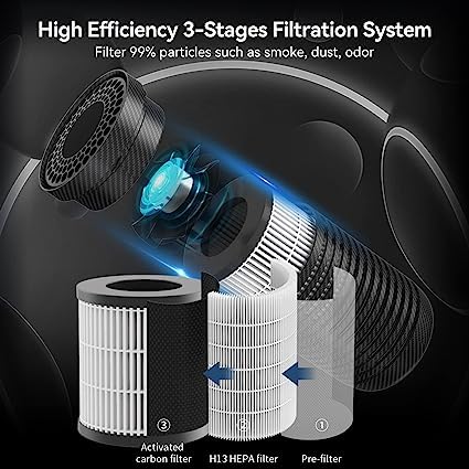 Dhadh Desktopvehicle Small Air Purifier Usb Anion Device With Aromatic Cotton Can Absorb Thicksmoke 2 - Image 5