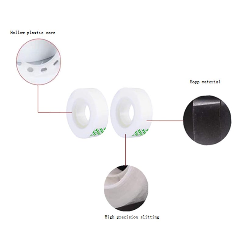 MJUNM Clear Tape Refills Rolls for Dispenser, Transparent Tape, 12 Rolls, 1 inch Core, 3/4 inch x 900 inches - Image 4