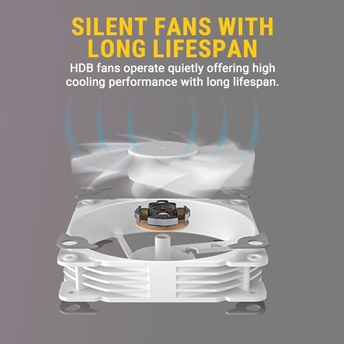 Ant Esports ICE Infinite 240 ARGB 240mm ARGB Liquid Cooler/AIO with Infinity Mirror- White | Support Intel & AMD CPU Socket AM5, AM4, AM3, LGA1700, 1200, 2066, 1151 - Image 3