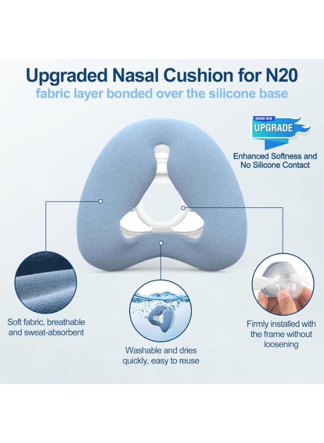 MEDICOLOR Upgraded Supplies for Airfit N20, Includes Head Strap, Frame, Nasal Cushion(L), Softer Nose Touching for Airtouch N20 Users, Secure Seal & Enhanced Comfort CPAP Supplies by MEDICOLOR, Large - Image 4