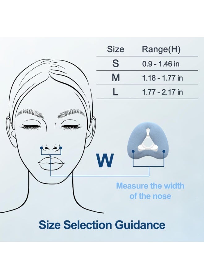 MEDICOLOR Upgraded Supplies for Airfit N20, Includes Head Strap, Frame, Nasal Cushion(L), Softer Nose Touching for Airtouch N20 Users, Secure Seal & Enhanced Comfort CPAP Supplies by MEDICOLOR, Large - Image 2