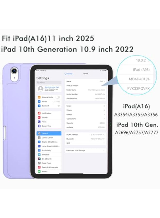 iMieet حافظة iMieet لجهاز iPad (A16)/الجيل العاشر من iPad [11 بوصة 2025/10.9 بوصة 2022]، حافظة ذكية قابلة للطي ثلاثية مع حامل وحامل قلم وظهر TPU ناعم، تدعم Touch ID (أسود) - Image 2