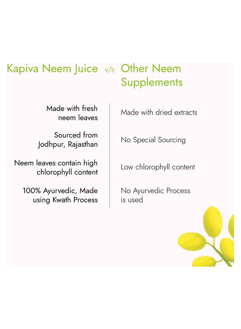 Kapiva Kapiva Neem Juice | Made with Rajasthani Neem | Helps Boost Immunity and Fight Infections (1L)  - Image 4