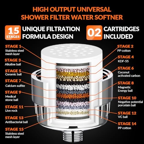 Tukzer Abs Universal Shower Head Filter, Hard Water Softener| 15 Stage Filtration Method Removes Chlorine, Chemicals| Reduce Hair Fall, Improves Skin| for Bathroom, Kitchen, Chrome Finish - Image 3