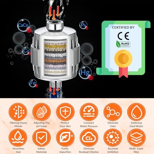 Tukzer Abs Universal Shower Head Filter, Hard Water Softener| 15 Stage Filtration Method Removes Chlorine, Chemicals| Reduce Hair Fall, Improves Skin| for Bathroom, Kitchen, Chrome Finish - Image 2