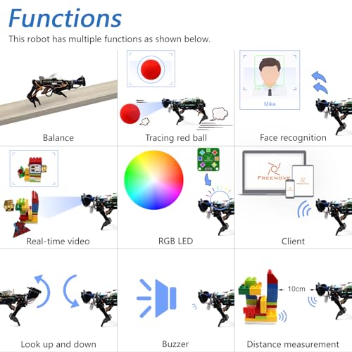 FREENOVE Robot Dog Kit for Raspberry Pi 5 4 B 3 B+ Zero 2 W, Walking, Self Balancing, Face Recognition, Ball Tracing, Ultrasonic Ranging, App Control, Camera, Servo (Raspberry Pi NOT Included) - Image 4